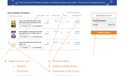 Update Your Cart