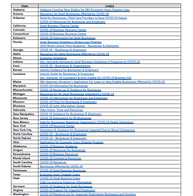 PIIJACStateList